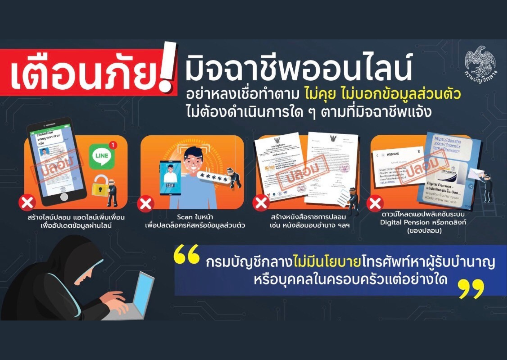 เตือนภัย 1